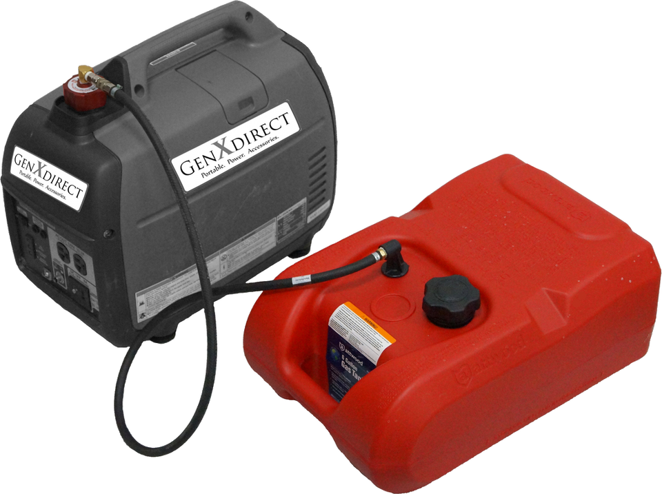 Generac IQ2000